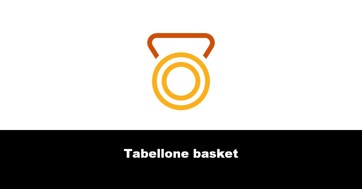 Tabellone basket